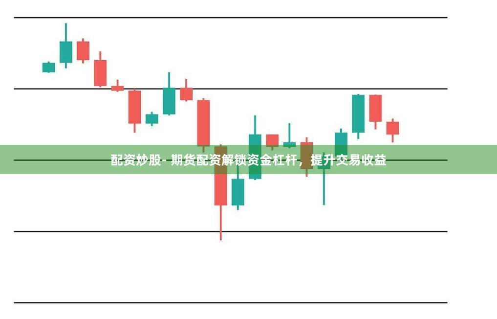 配资炒股- 期货配资解锁资金杠杆，提升交易收益