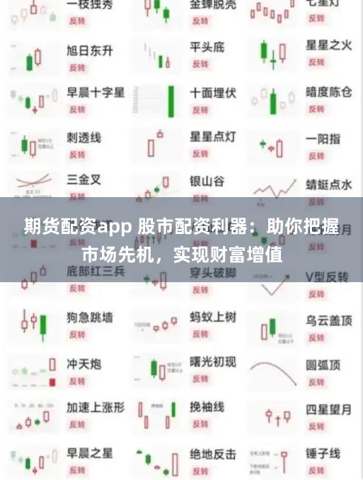 期货配资app 股市配资利器：助你把握市场先机，实现财富增值
