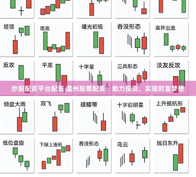 炒股配资平台配资 温州股票配资：助力投资，实现财富梦想