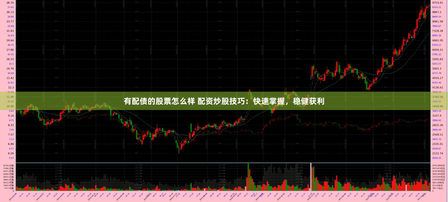 有配债的股票怎么样 配资炒股技巧：快速掌握，稳健获利
