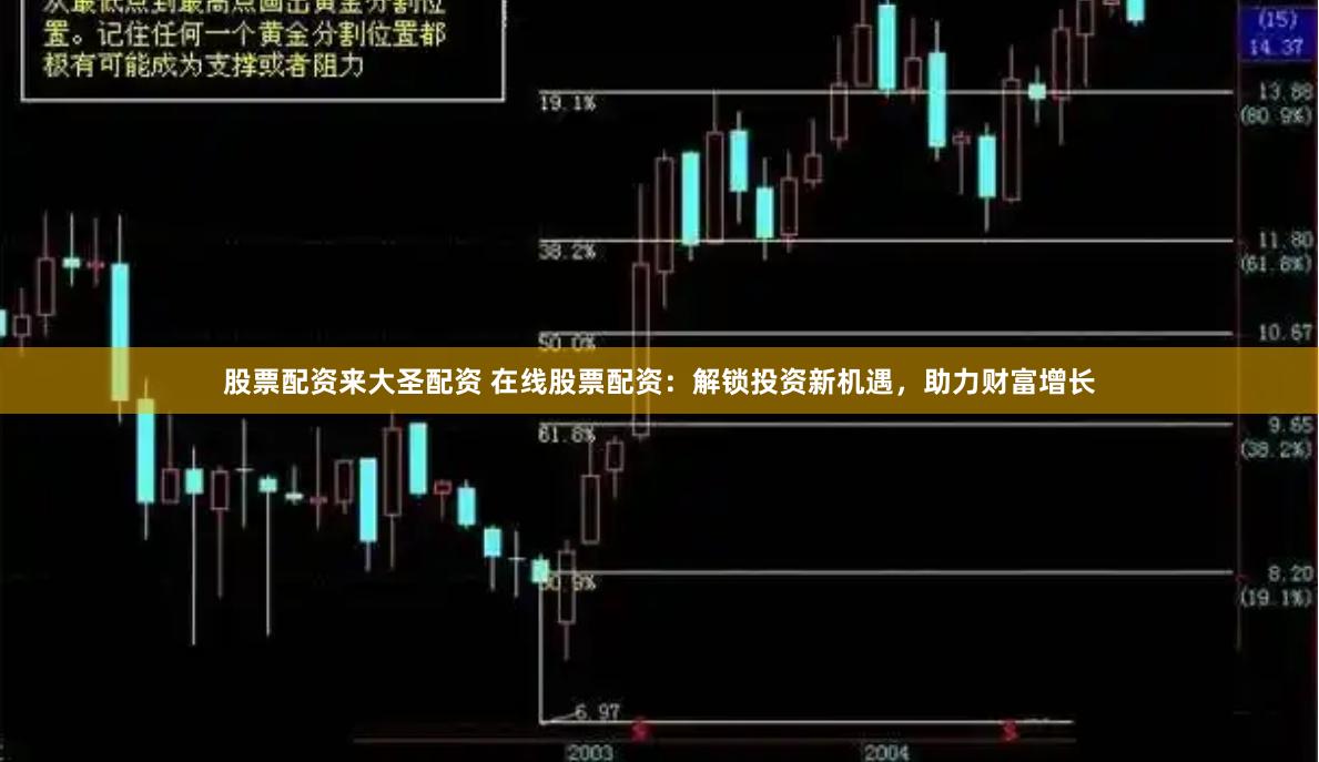 股票配资来大圣配资 在线股票配资：解锁投资新机遇，助力财富增长