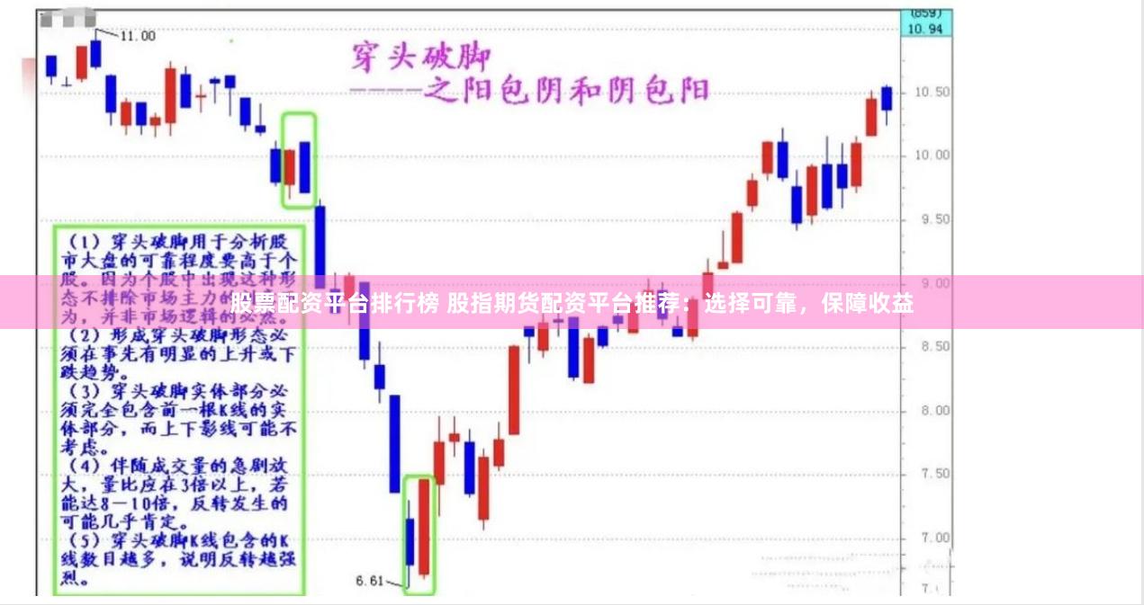 股票配资平台排行榜 股指期货配资平台推荐：选择可靠，保障收益