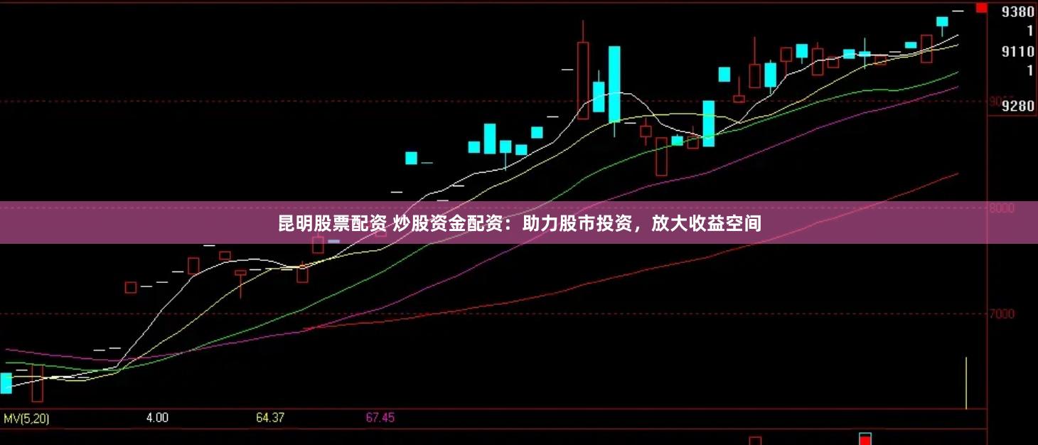昆明股票配资 炒股资金配资：助力股市投资，放大收益空间