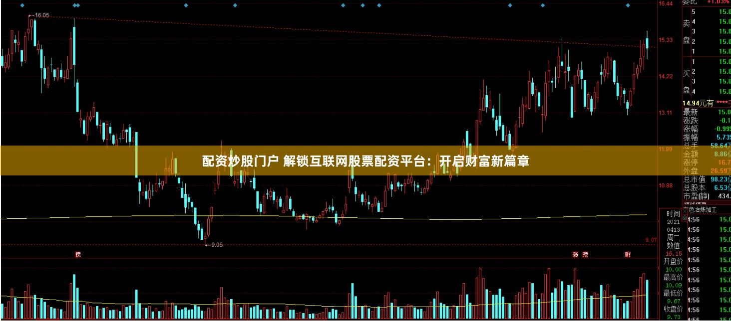 配资炒股门户 解锁互联网股票配资平台：开启财富新篇章