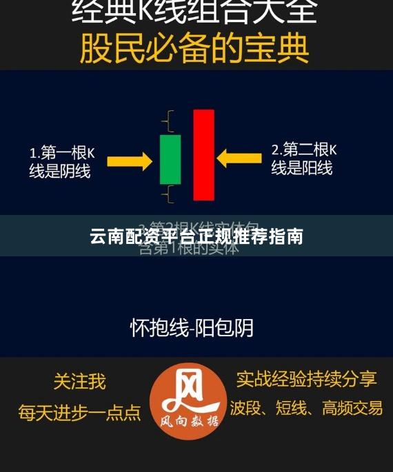 云南配资平台正规推荐指南