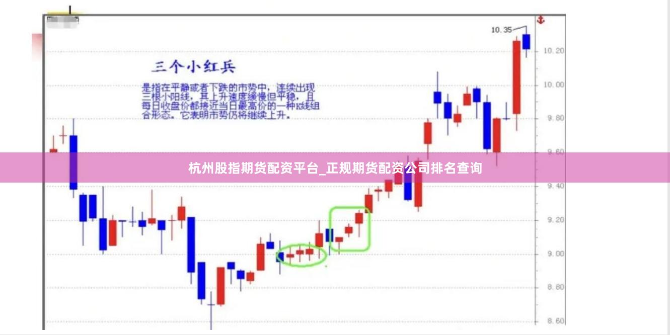 杭州股指期货配资平台_正规期货配资公司排名查询