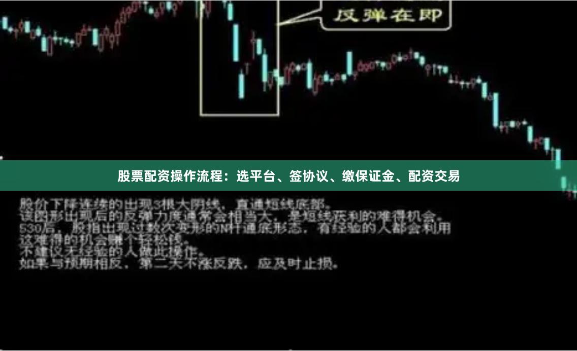 股票配资操作流程：选平台、签协议、缴保证金、配资交易