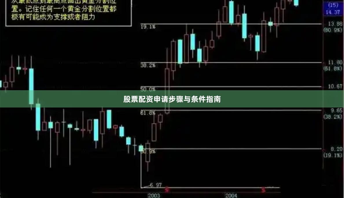 股票配资申请步骤与条件指南